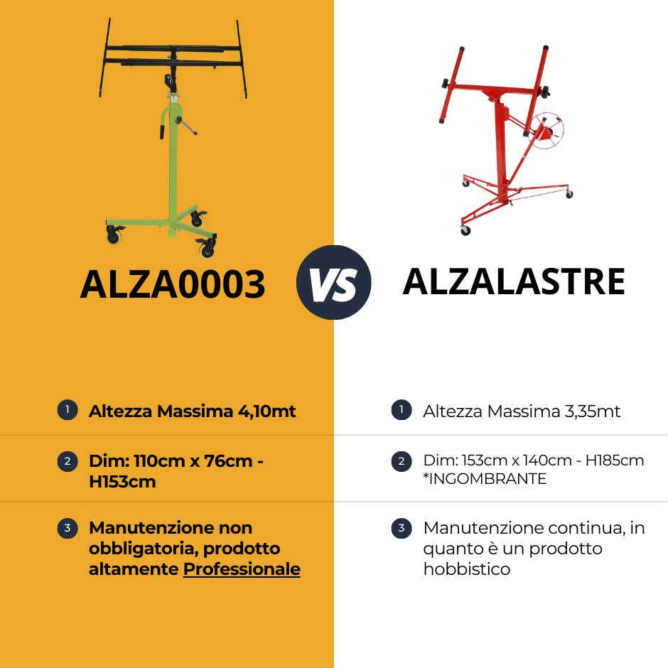 Alzalastre Telescopico ABC ALZA0003